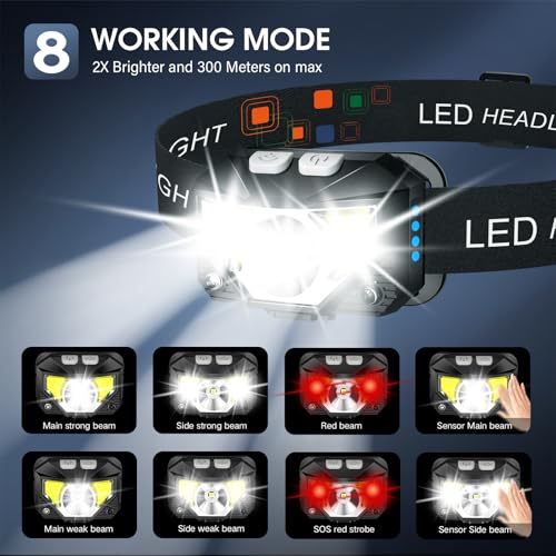 LHKNL Headlamp Flashlight, Lumen Ultra-Light Bright LED Rechargeable Headlight with White Red Light, 2-Pack Waterproof Motion Sensor Head Lamp,8 Modes for Outdoor Camping Running Hiking Fishing : Sports & Outdoors